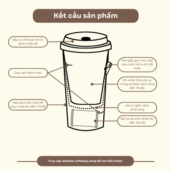 Set Quà Tặng Camping Coffeedy - Hình ảnh 3